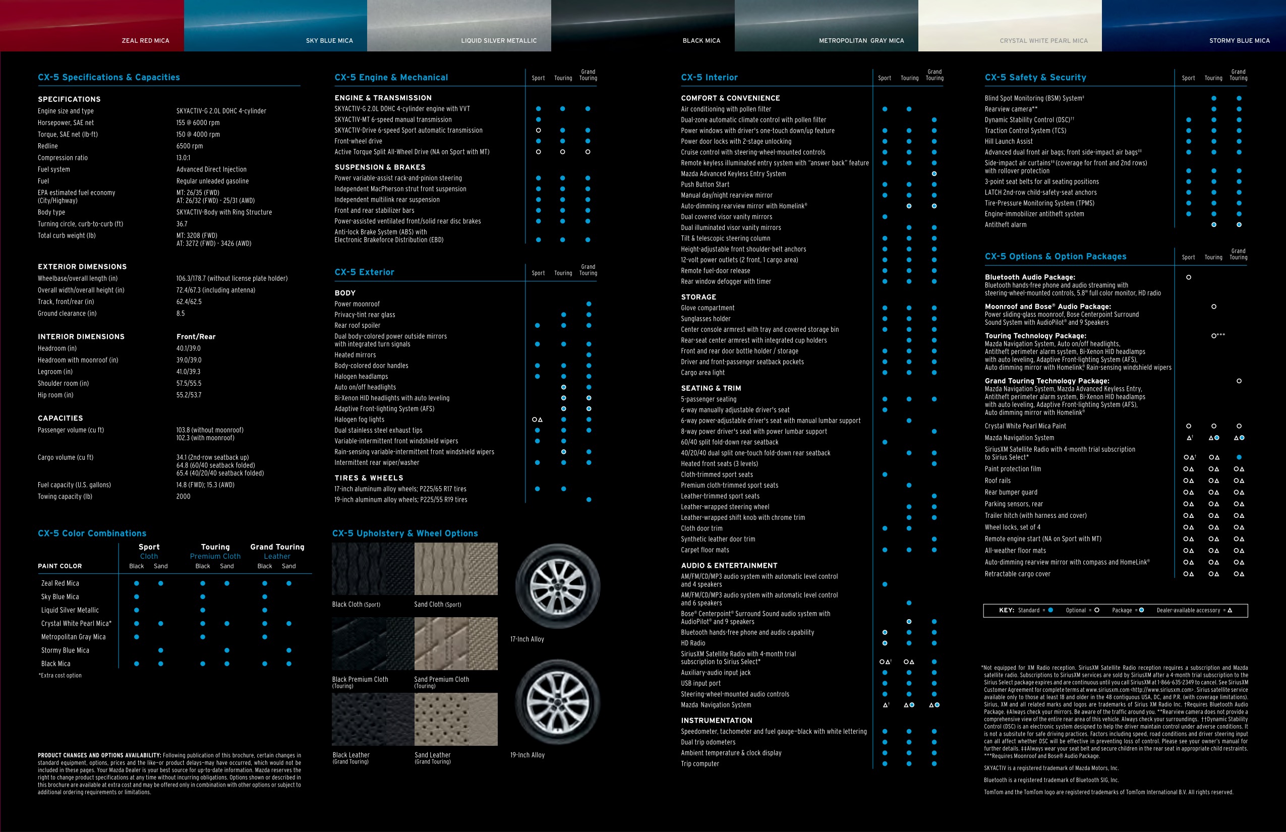 2013 Mazda CX-5 Brochure Page 4